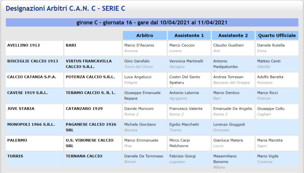 Serie C Girone C – Designazioni Arbitrali 35^ Giornata | Calcio Foggia